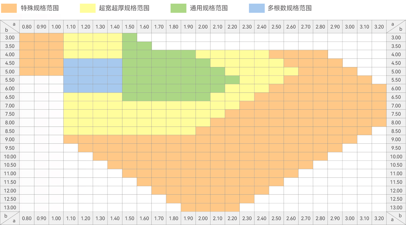 贝博betball体育app下载