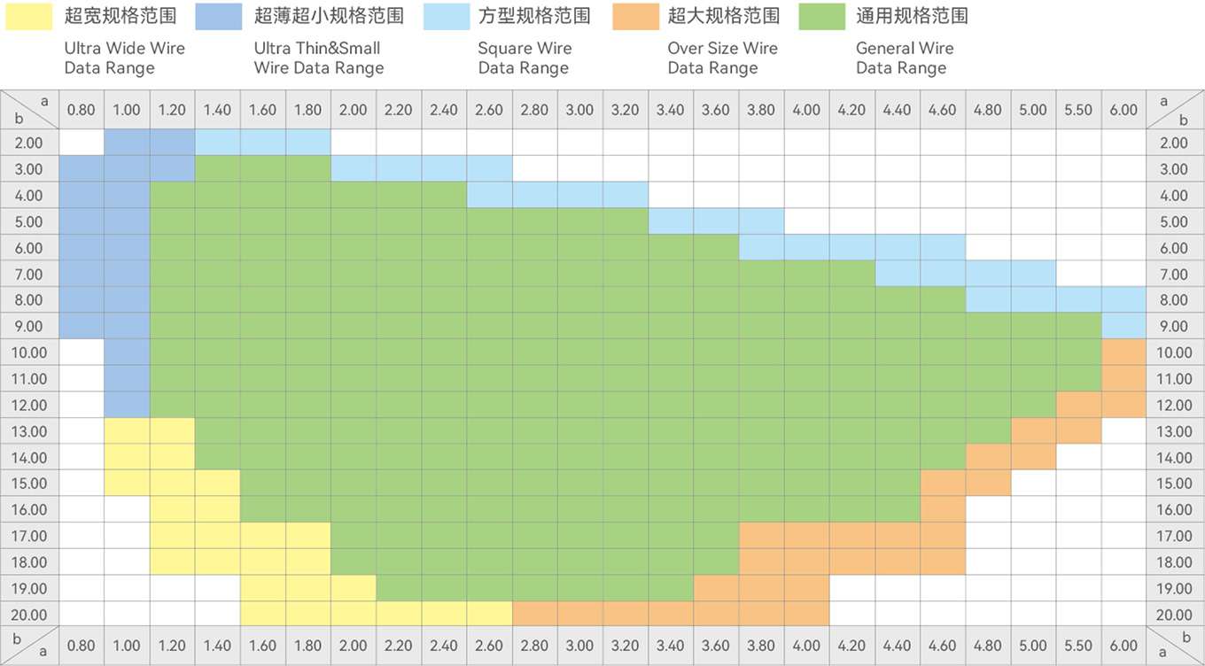 贝博betball体育app下载