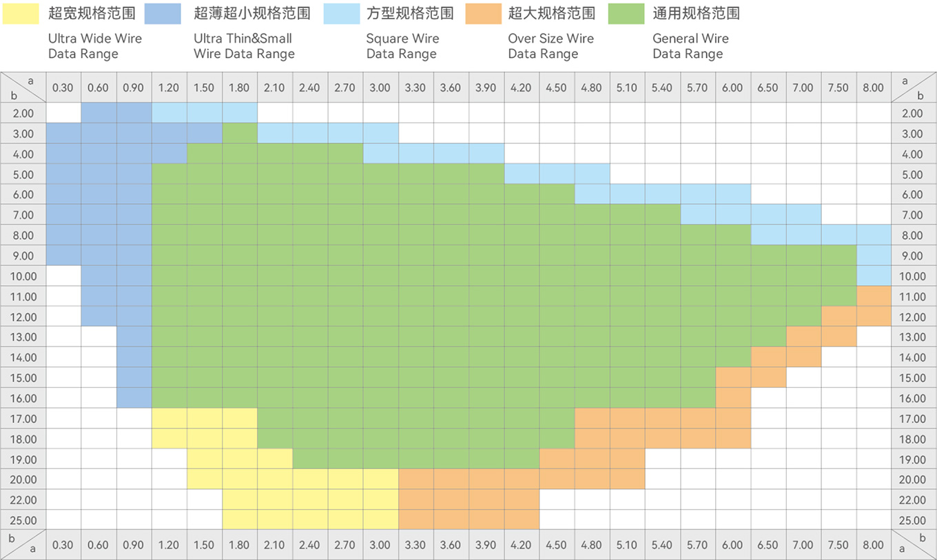 贝博betball体育app下载