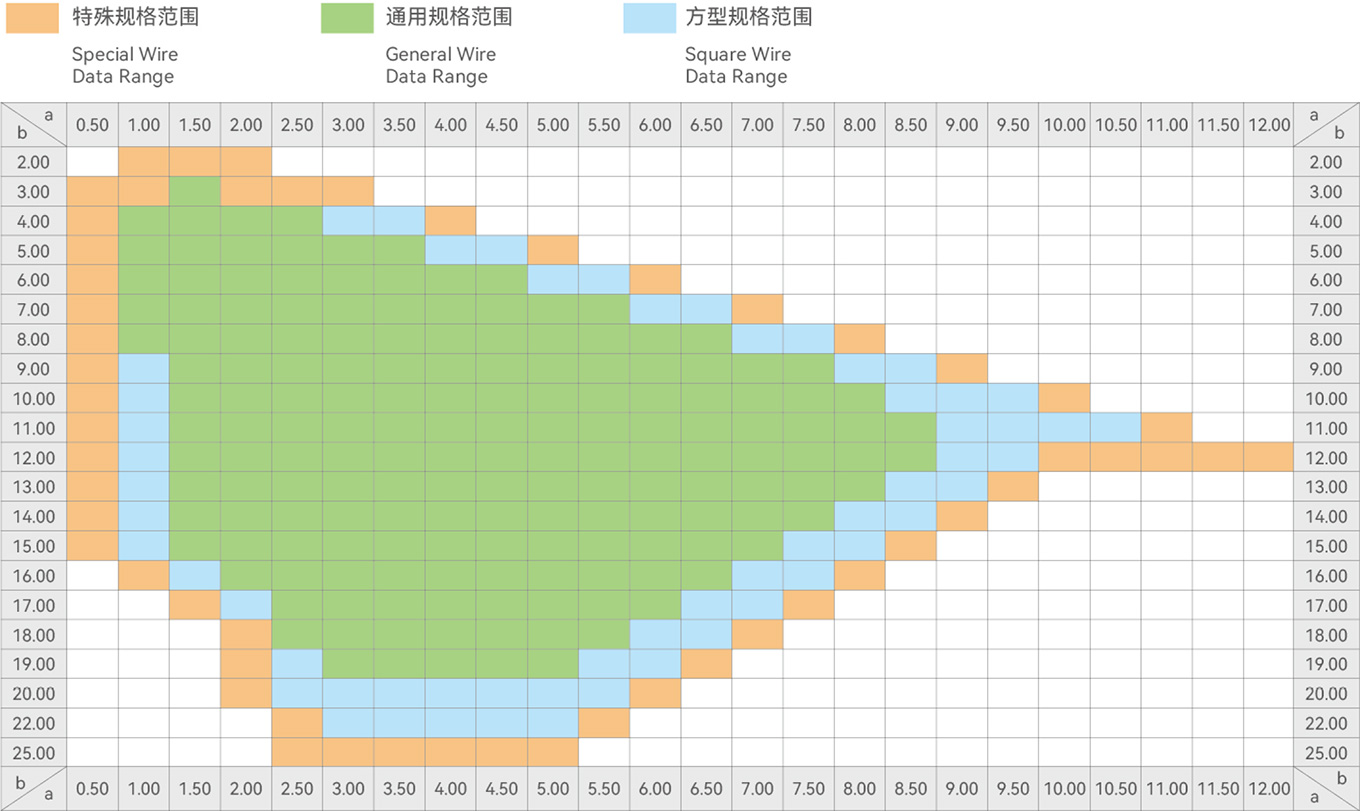 贝博betball体育app下载