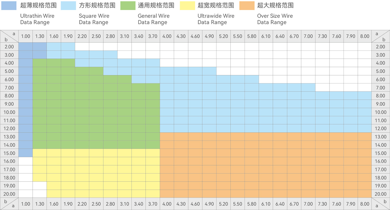 贝博betball体育app下载