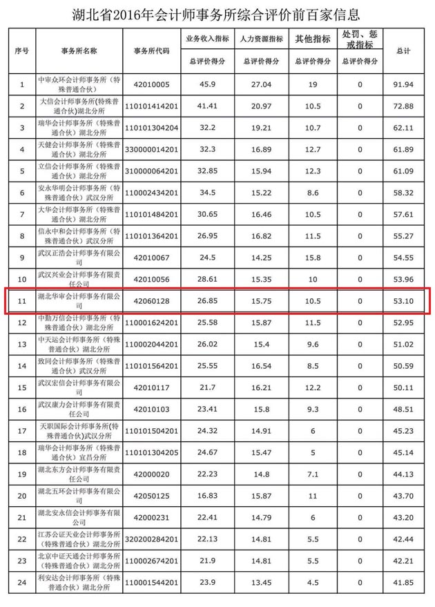 贝博betball体育app下载