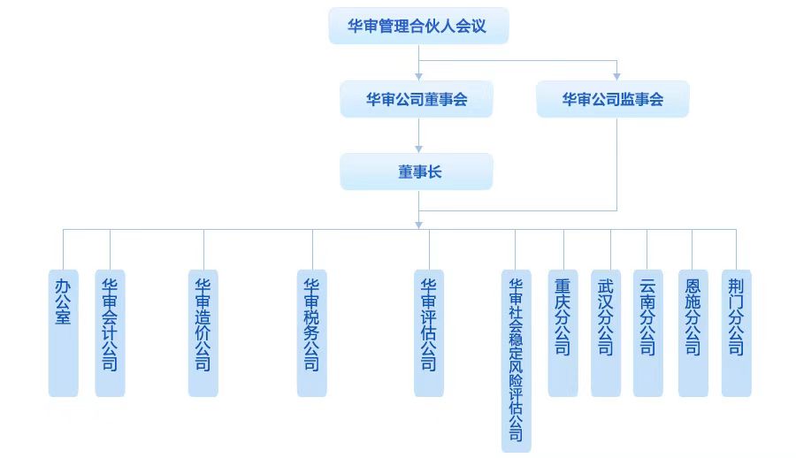 贝博betball体育app下载