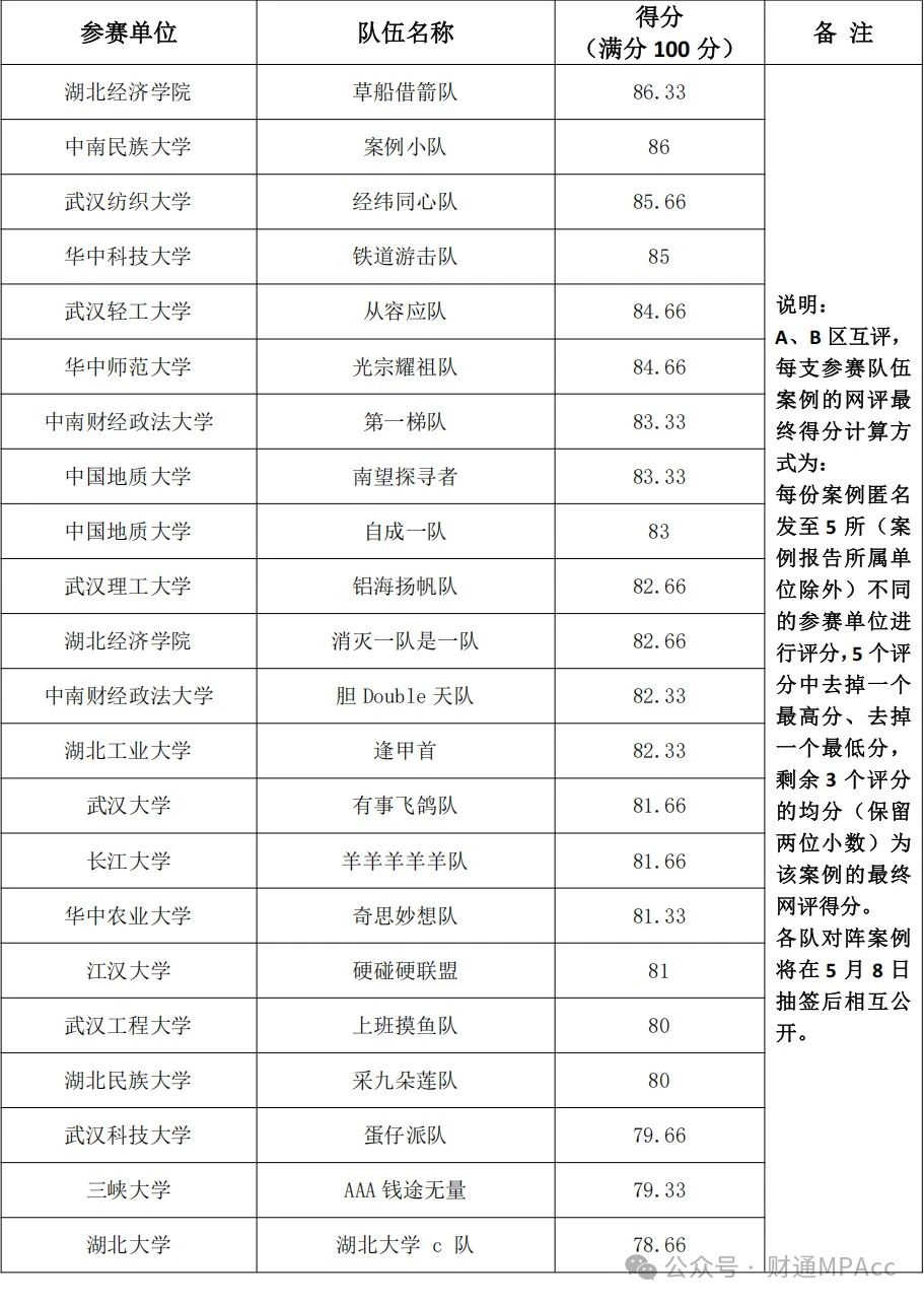 贝博betball体育app下载